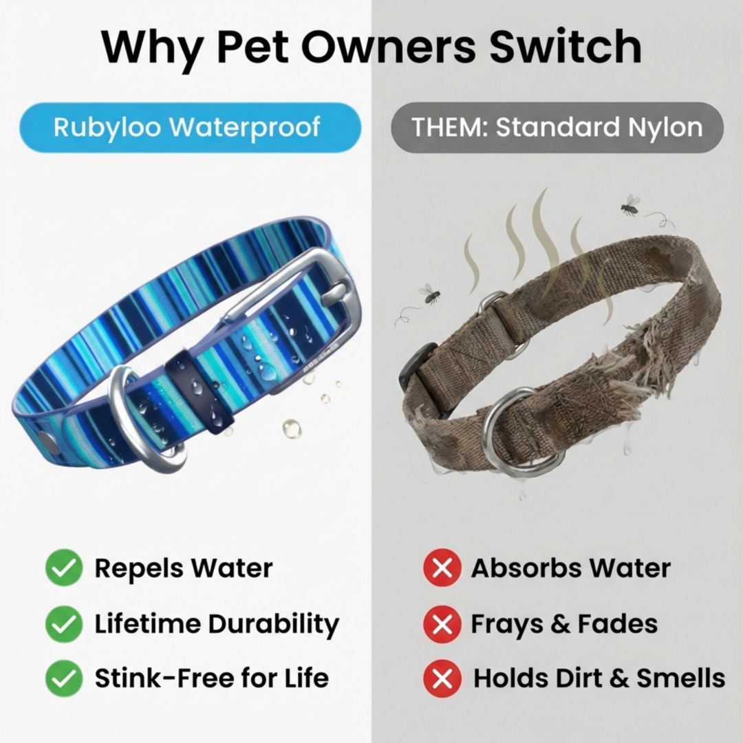 Waterproof Dog Collars – Washable Dog Collar, Stink-Proof & Durable